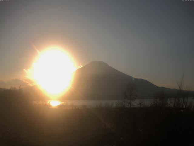 山中湖からの富士山