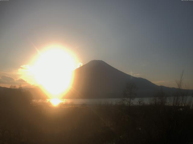 山中湖からの富士山