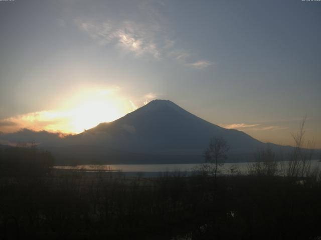 山中湖からの富士山