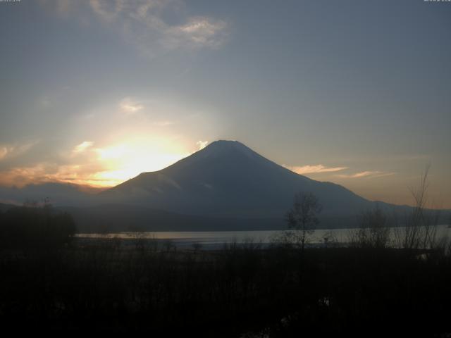 山中湖からの富士山