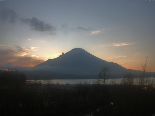 山中湖からの富士山