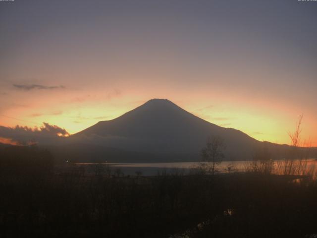 山中湖からの富士山
