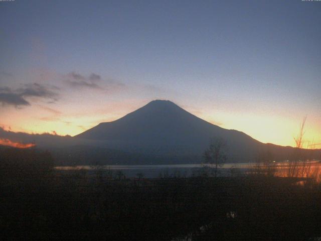 山中湖からの富士山