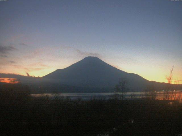 山中湖からの富士山