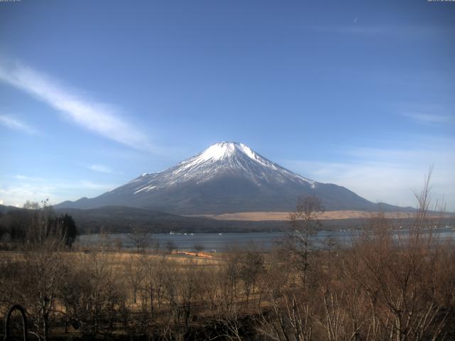 山中湖からの富士山