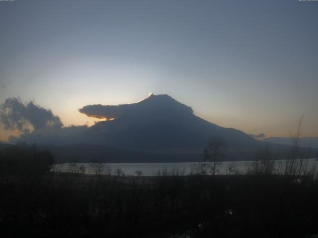 山中湖からの富士山