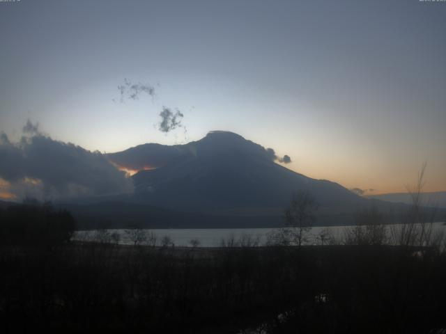 山中湖からの富士山