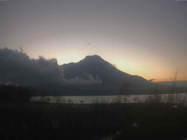 山中湖からの富士山