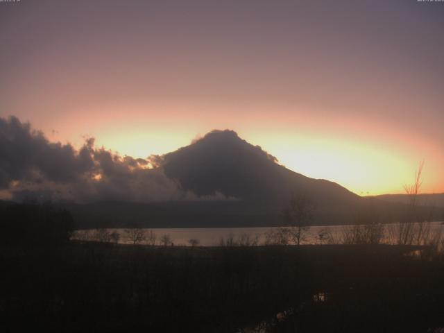 山中湖からの富士山