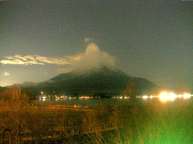 山中湖からの富士山