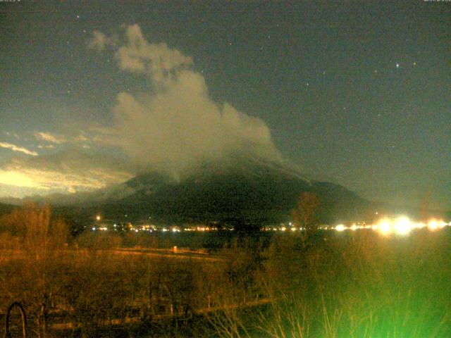 山中湖からの富士山