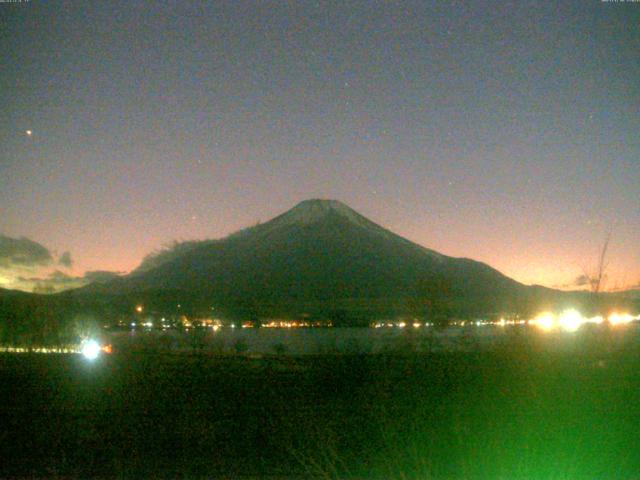 山中湖からの富士山