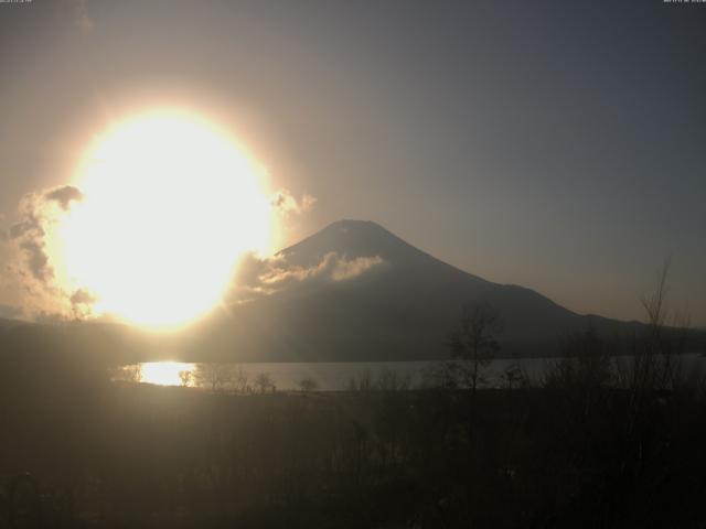山中湖からの富士山