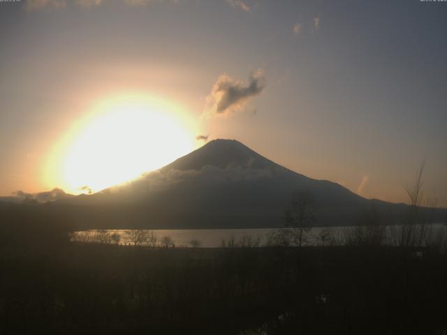 山中湖からの富士山