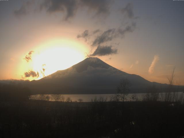 山中湖からの富士山