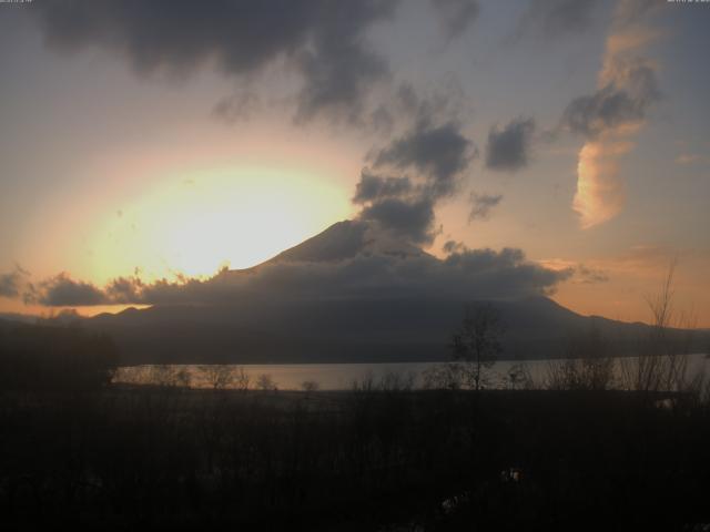 山中湖からの富士山