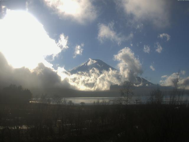 山中湖からの富士山