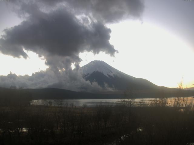 山中湖からの富士山