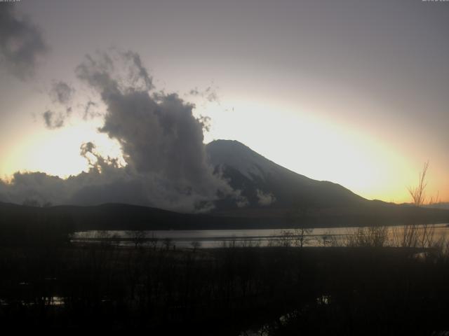 山中湖からの富士山