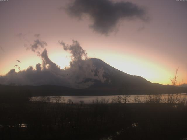 山中湖からの富士山