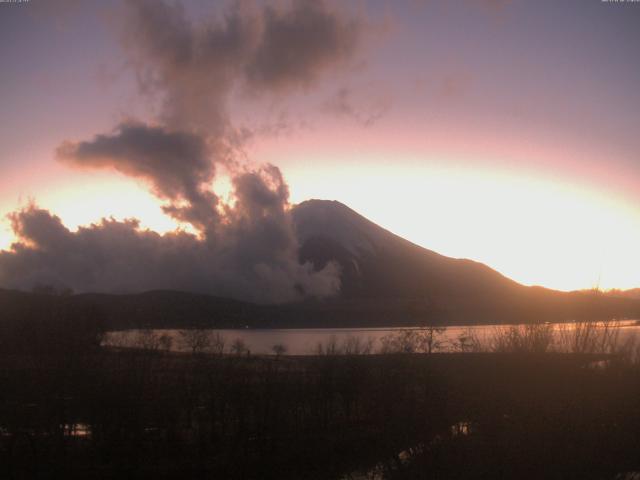 山中湖からの富士山