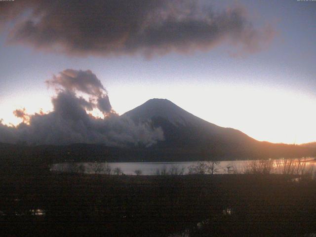 山中湖からの富士山