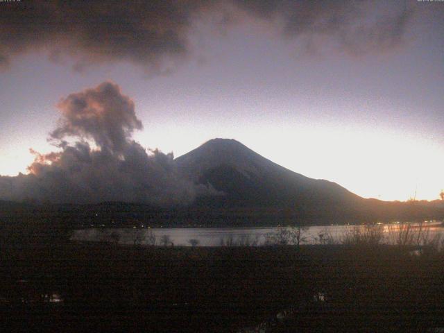 山中湖からの富士山