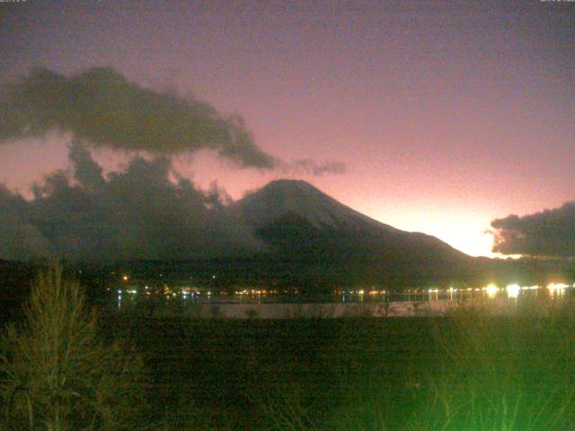 山中湖からの富士山
