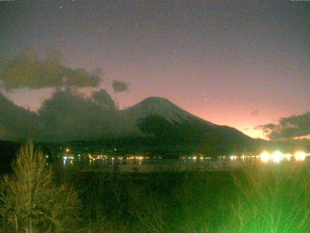 山中湖からの富士山