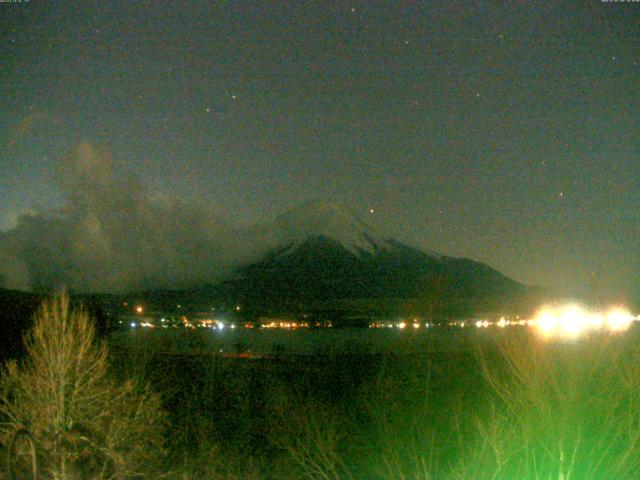 山中湖からの富士山