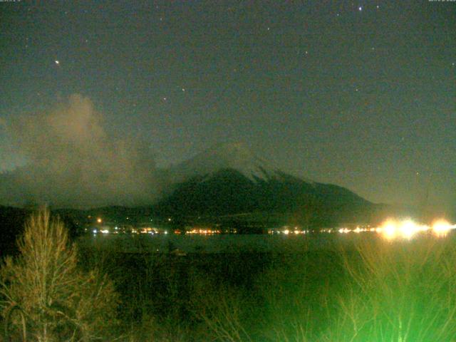 山中湖からの富士山