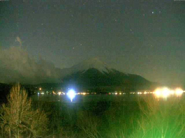 山中湖からの富士山