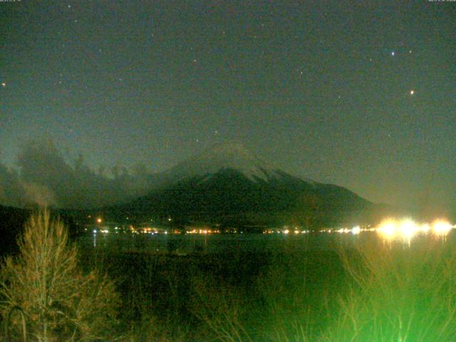 山中湖からの富士山