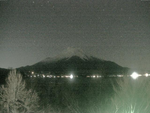 山中湖からの富士山