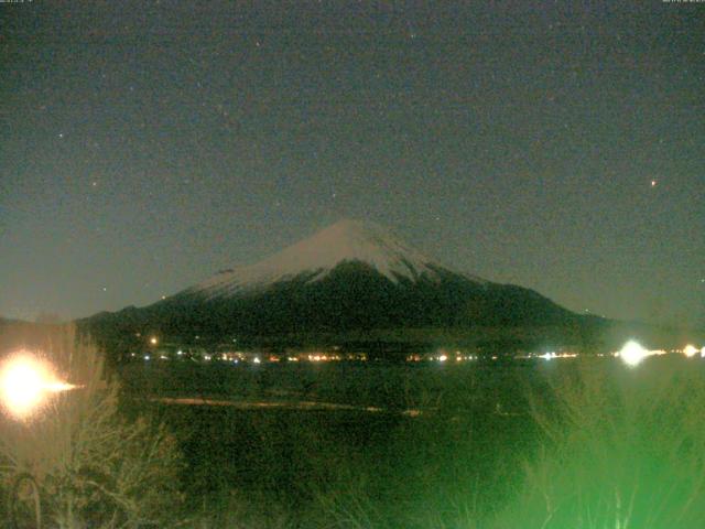 山中湖からの富士山