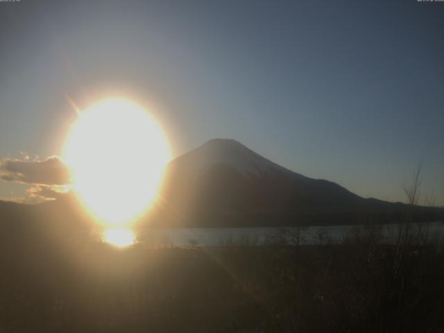山中湖からの富士山