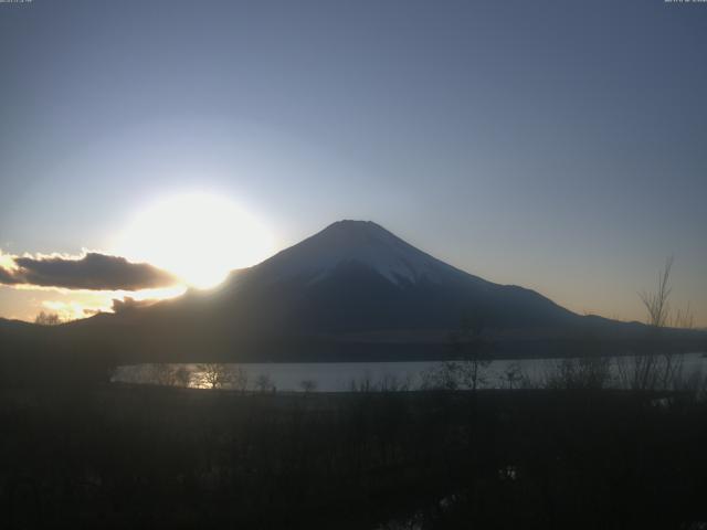 山中湖からの富士山