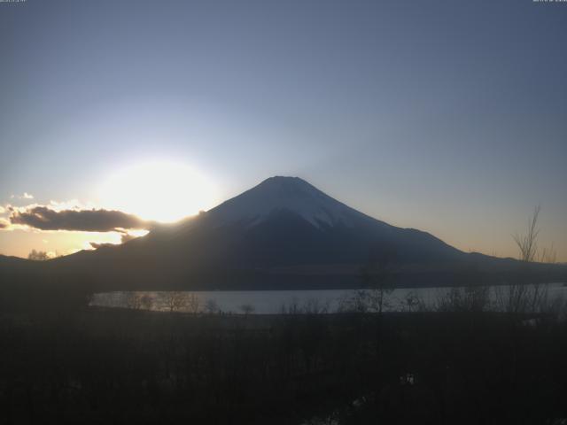 山中湖からの富士山