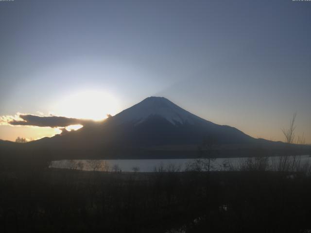 山中湖からの富士山