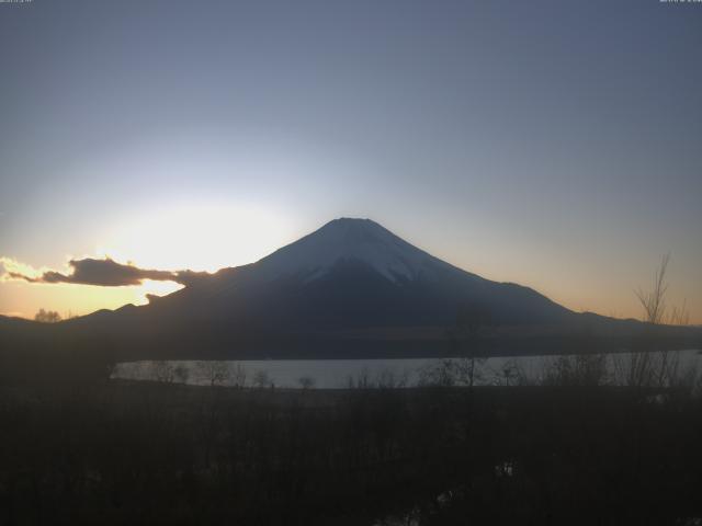 山中湖からの富士山