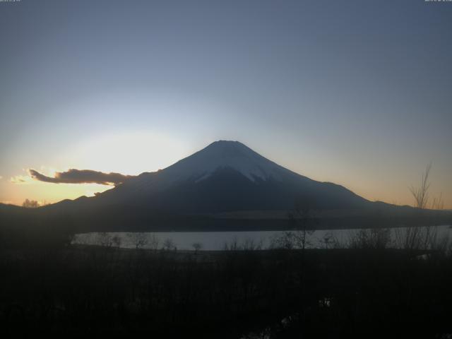 山中湖からの富士山