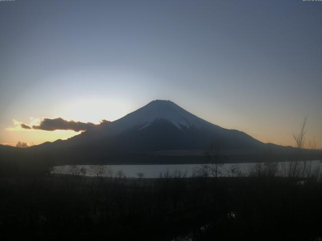 山中湖からの富士山