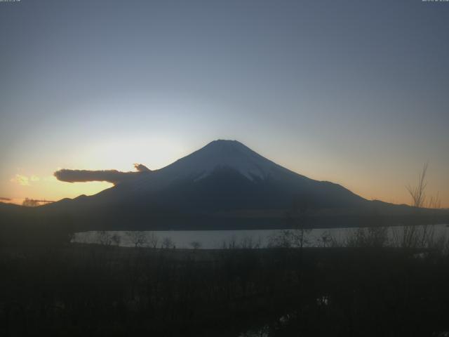 山中湖からの富士山
