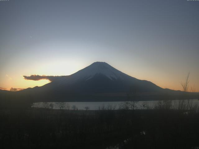 山中湖からの富士山