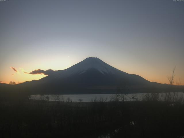 山中湖からの富士山