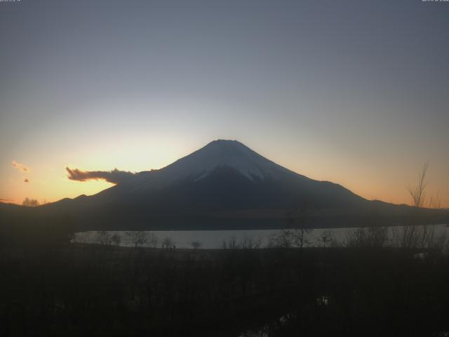 山中湖からの富士山