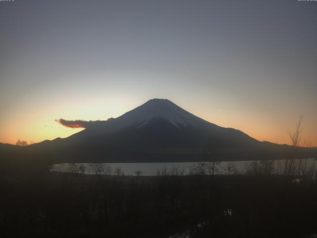 山中湖からの富士山