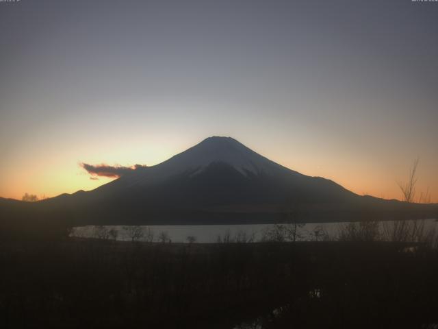 山中湖からの富士山