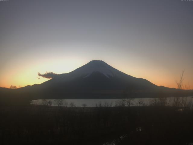 山中湖からの富士山