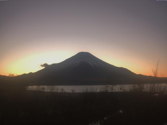 山中湖からの富士山